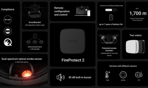 fireprotect 2